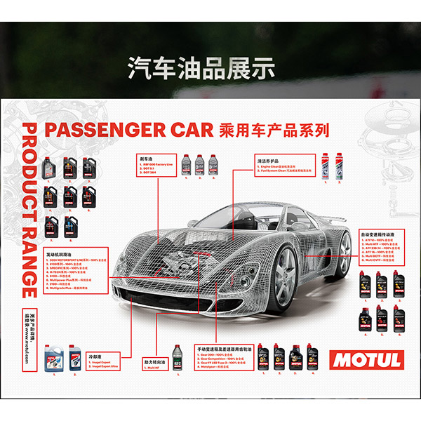 摩特乘用車(chē)產(chǎn)品圖表 摩特乘用車(chē)產(chǎn)品圖表